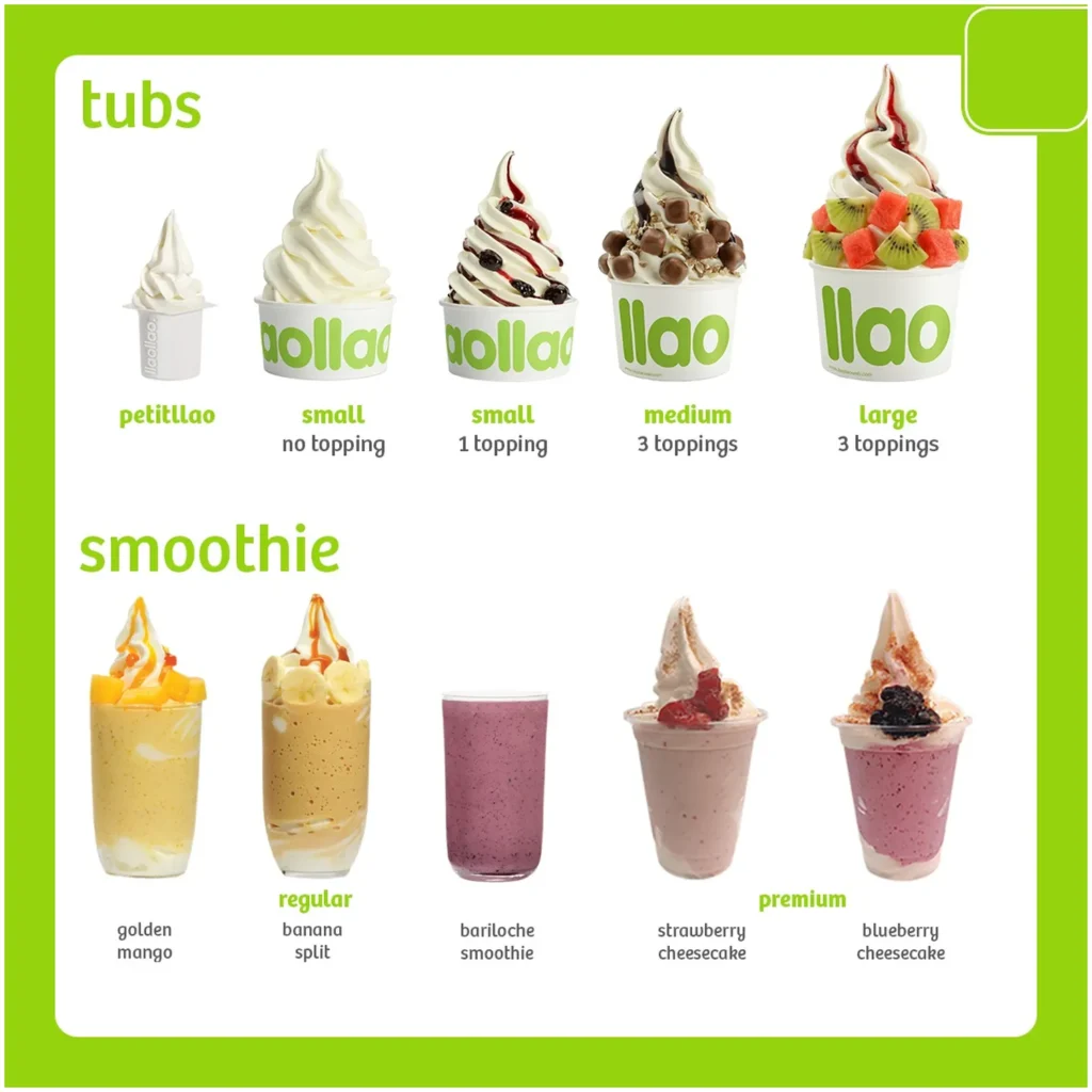 LLAOLLAO TUBS PRICES